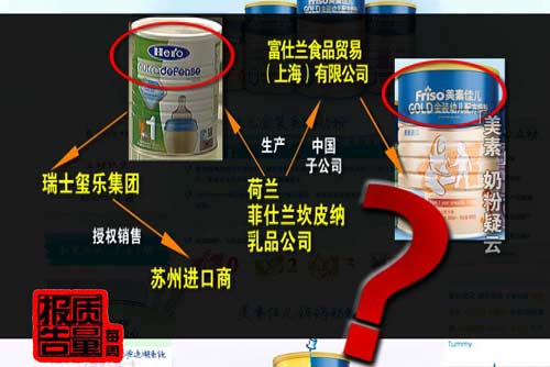 美素麗兒奶粉事件再次給粉劑包裝機(jī)發(fā)出紅色警報(bào)